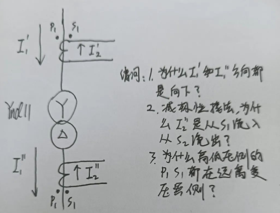 图片关键词 图片关键词