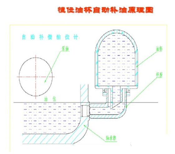 图片关键词 图片关键词