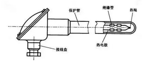 图片关键词 图片关键词